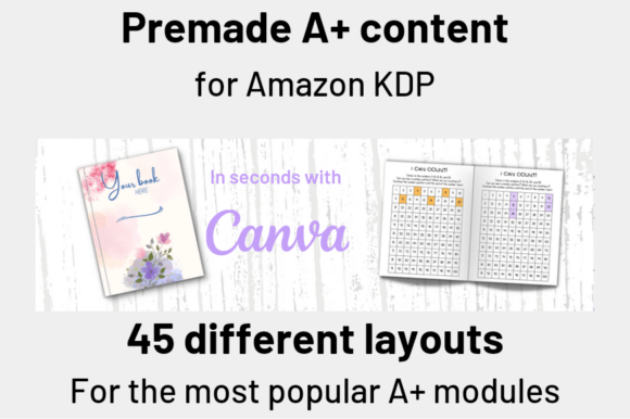 Book Mockup for Aplus Content: Transforming Your KDP Listing